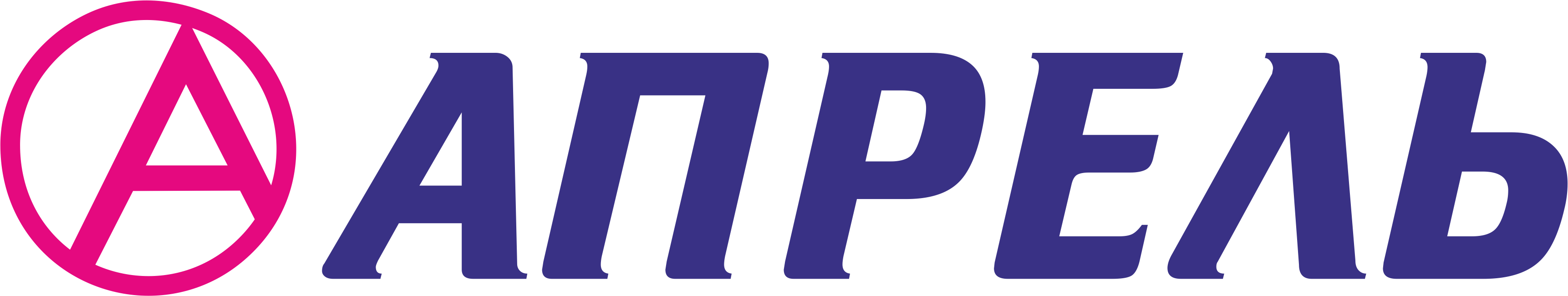 Аптека Апрель